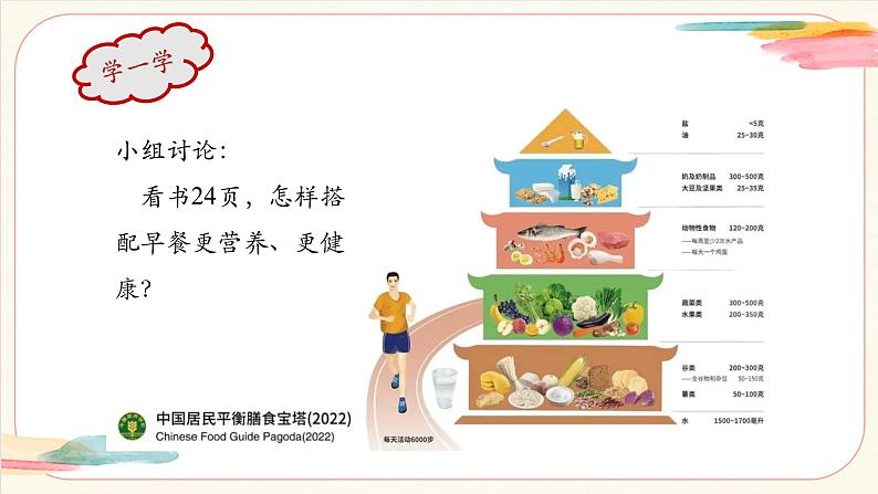 【新教材新课标】人美版（北京）美术一上第7课《我家的爱心早餐》教学课件第5页