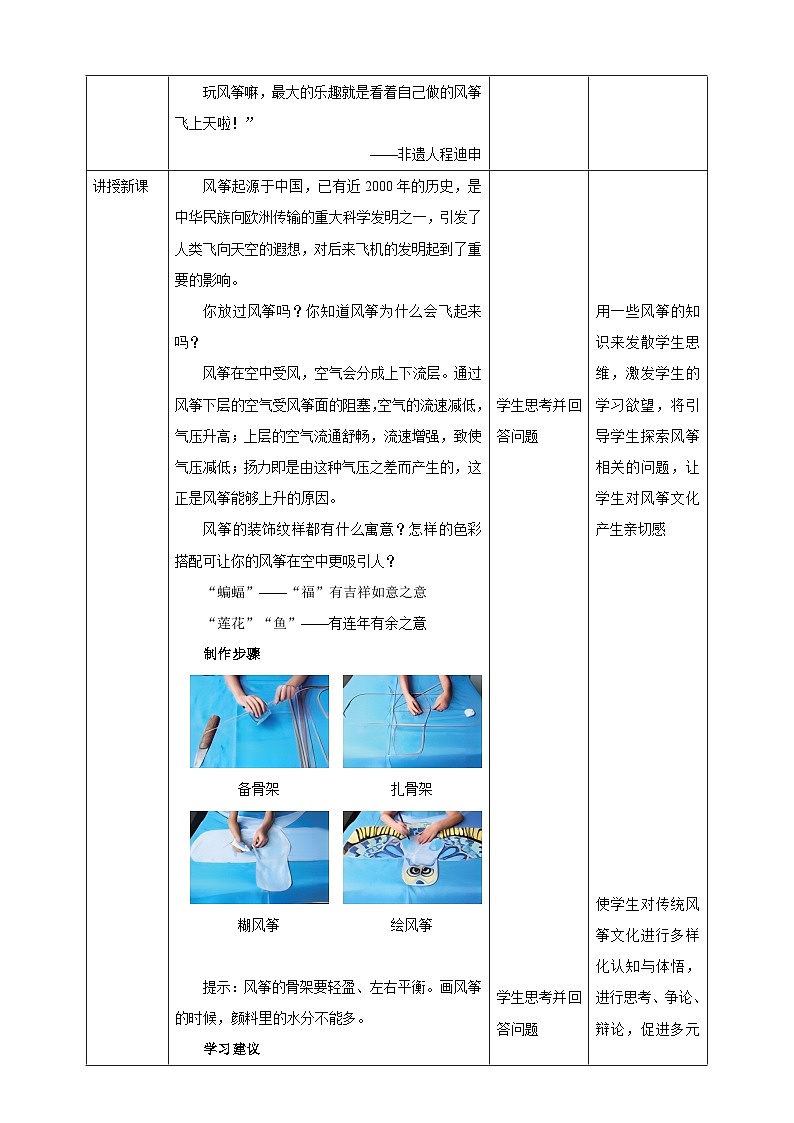 浙美版美术五年级下册第二课《风筝风筝飞上天》教案第2页