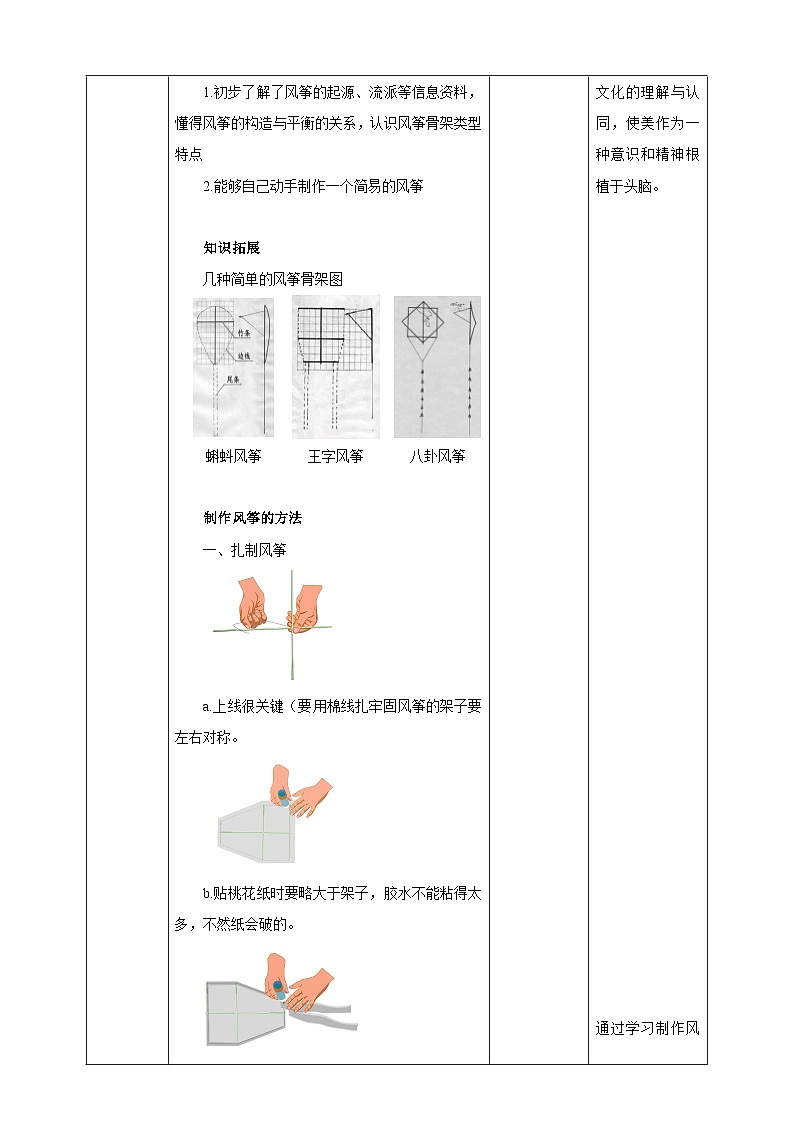 浙美版美术五年级下册第二课《风筝风筝飞上天》教案第3页