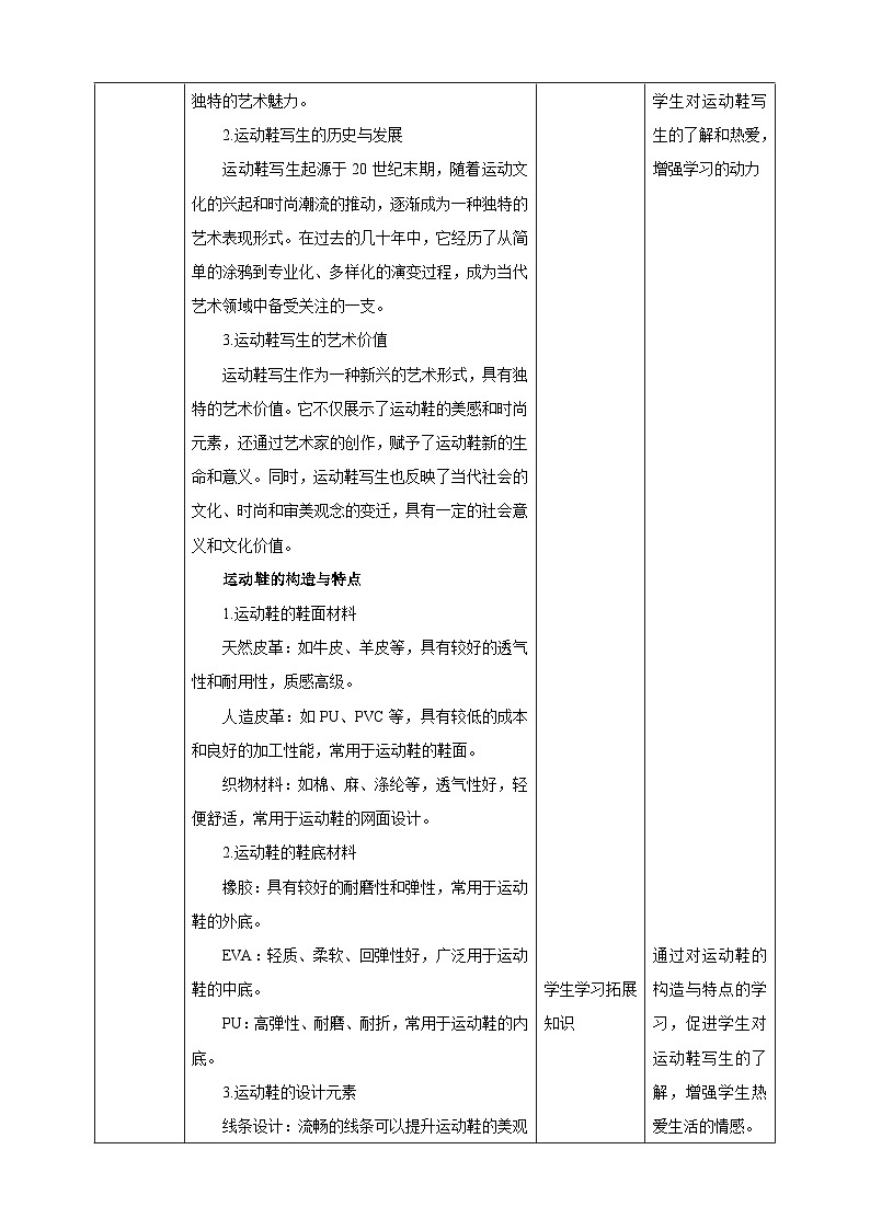 浙美版美术五年级下册第十二课《运动鞋写生》教案第3页