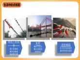 人教版美術(shù)二年級(jí)下冊(cè)第3課《點(diǎn)線面》課件