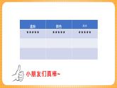 人教版美術二年級下冊第9課《漂亮的花邊》課件
