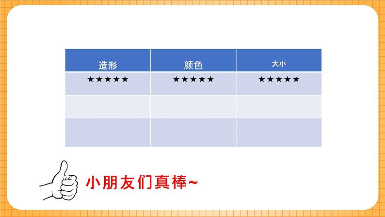 人教版美术二年级下册第9课《漂亮的花边》课件第5页