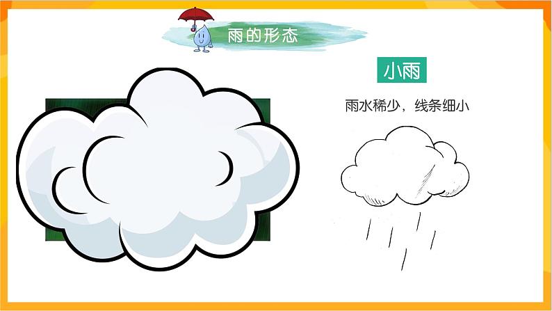 【新课标】岭南版美术三年级上册13《雨来了》课件第8页