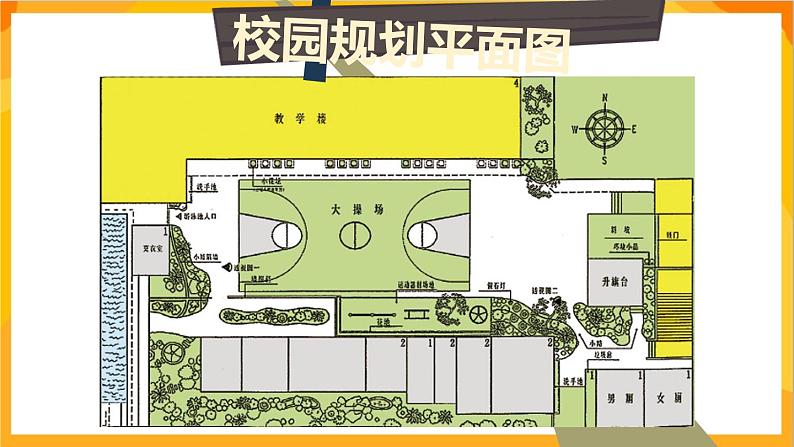 【新课标】岭南版美术三年级上册19《心中的校园》课件第5页