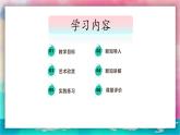 【核心素養(yǎng)目標(biāo)】人美版一下美術(shù) 第1課《春天在哪里》課件+教案+素材