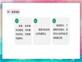 【核心素養(yǎng)目標(biāo)】人美版一下美術(shù) 第1課《春天在哪里》課件+教案+素材