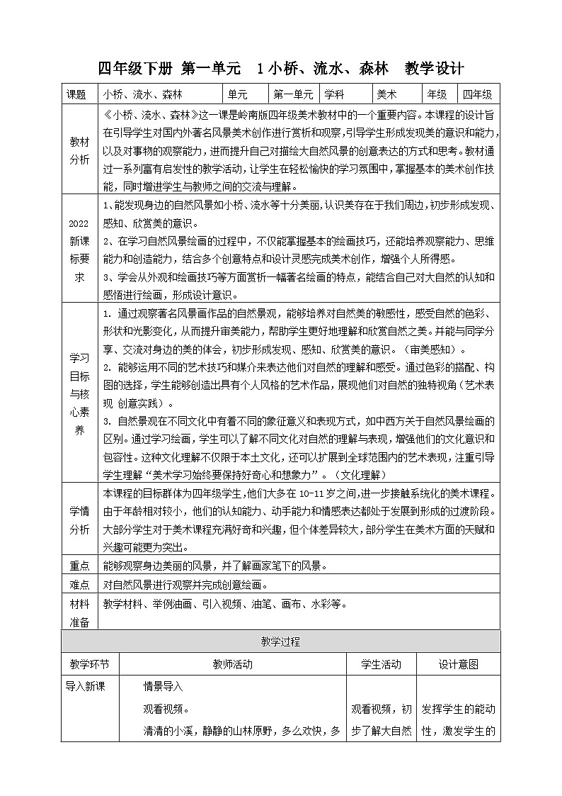 【岭南版】美术四年级下册第一单元  第1课《小桥、流水、森林》核心素养教案第1页