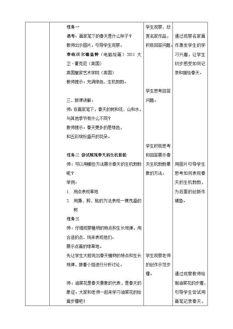 【新教材】一年级下册第2课《心中的春天》核心素养教案第2页