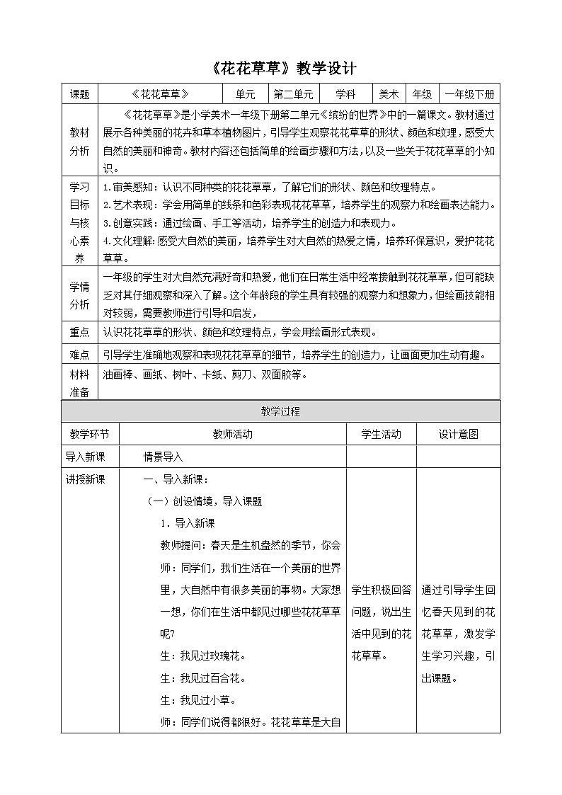 人美版一下 第二单元第1课《花花草草》教案第1页