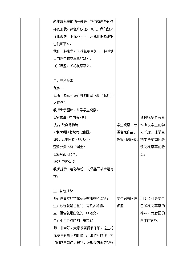 人美版一下 第二单元第1课《花花草草》教案第2页
