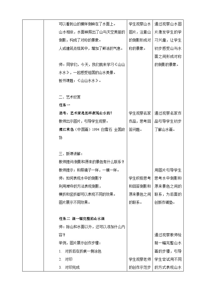 人美版一下 第二单元第2课《山山水水》教案第2页