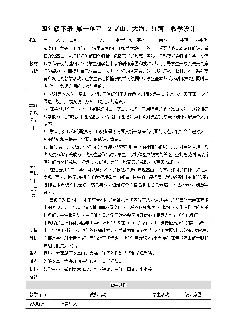 【岭南版】美术  四年级下册    第一单元  第2课《高山、大海、江河》核心素养教案第1页