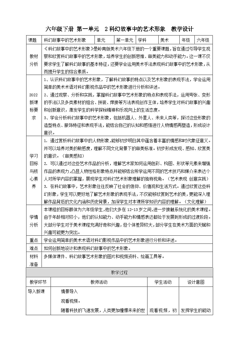 【岭南版】美术  六年级下册    第一单元  第2课《科幻故事中的艺术形象》核心素养教案第1页