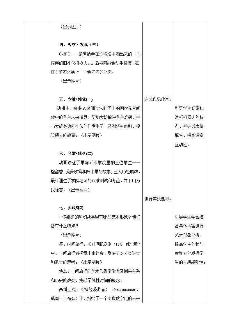 【岭南版】美术  六年级下册    第一单元  第2课《科幻故事中的艺术形象》核心素养教案第3页