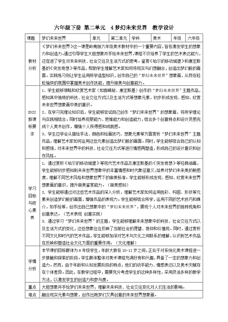 【岭南版】美术  六年级下册    第二单元  第4课《梦幻未来世界》核心素养教案第1页