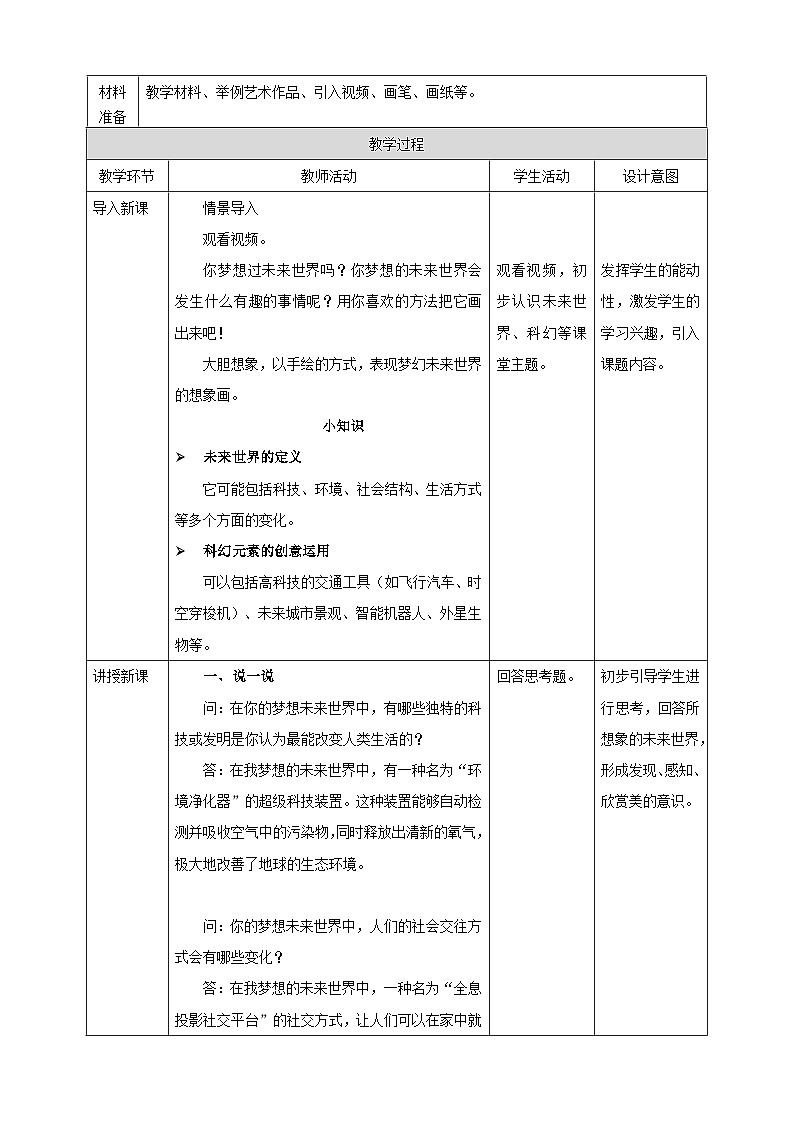 【岭南版】美术  六年级下册    第二单元  第4课《梦幻未来世界》核心素养教案第2页