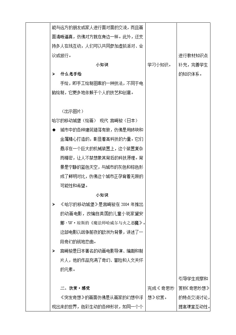 【岭南版】美术  六年级下册    第二单元  第4课《梦幻未来世界》核心素养教案第3页