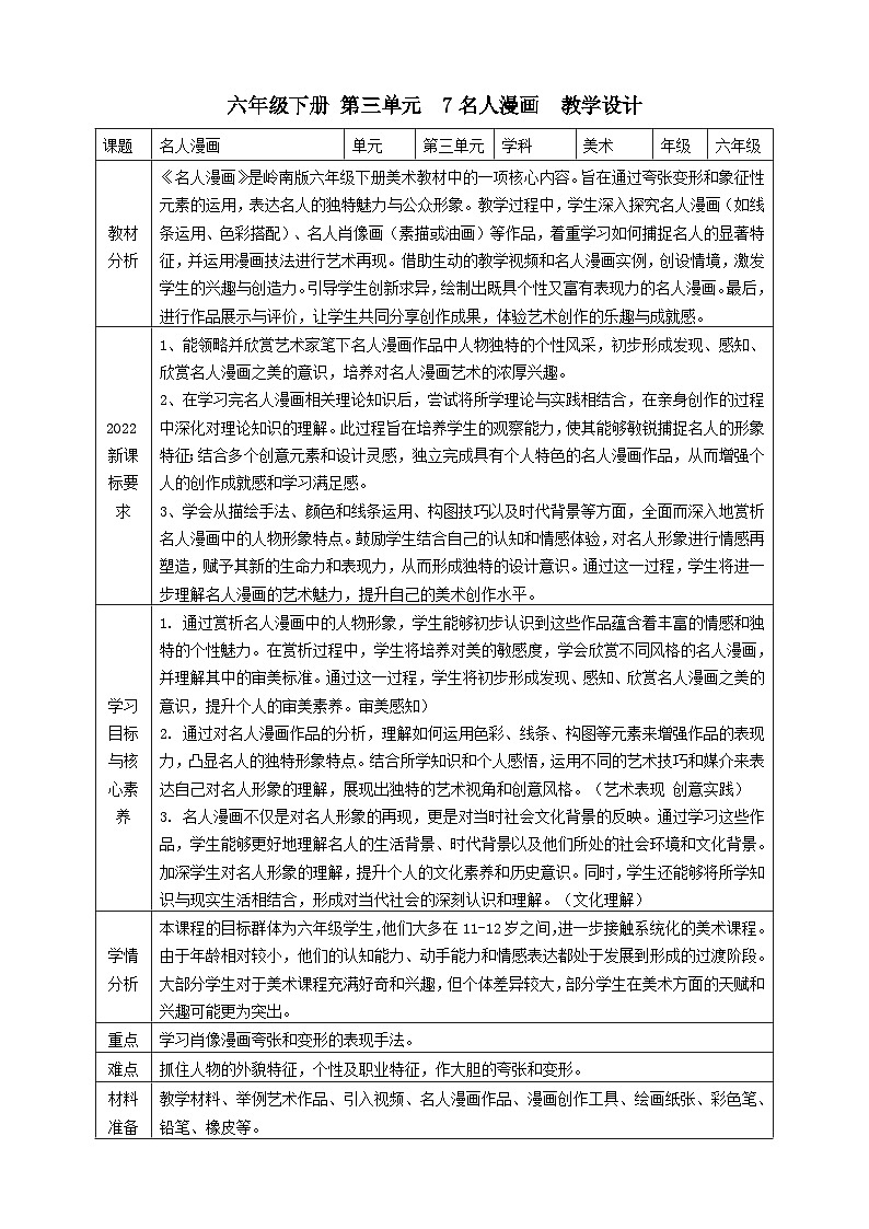 【岭南版】美术  六年级下册    第三单元  第7课《名人漫画》核心素养教案第1页