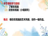 冀美版（2012）小学美术六年级上册 第2课 《质朴的农民画》（课件）