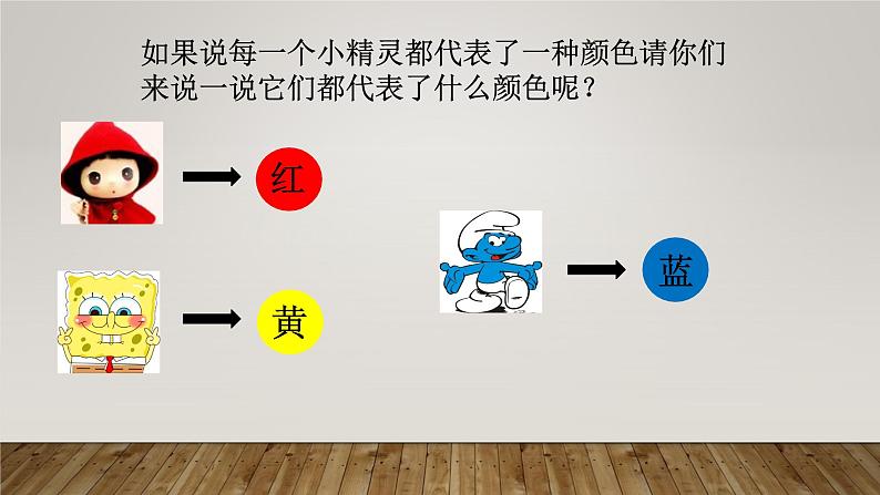 新辽海版小学美术 一年级下册 2-4*《红黄蓝》课件第3页