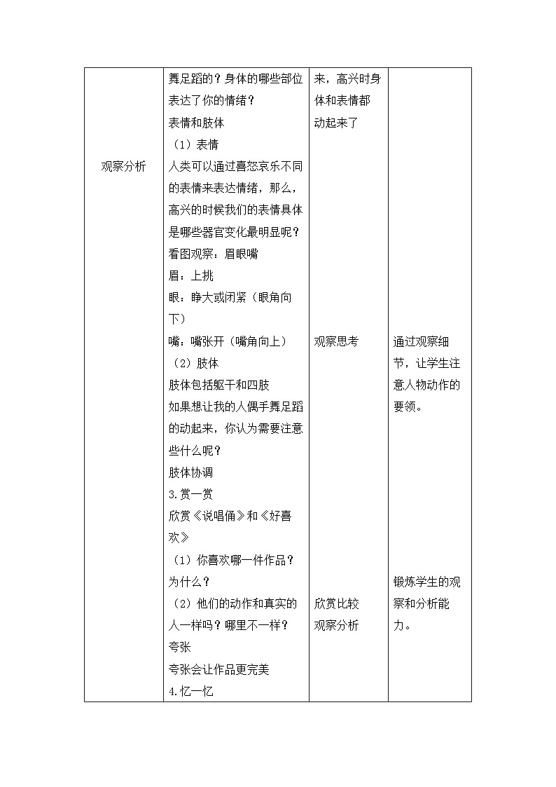 新辽海版小学美术六年级下册 3-9*《手舞足蹈》教案第2页