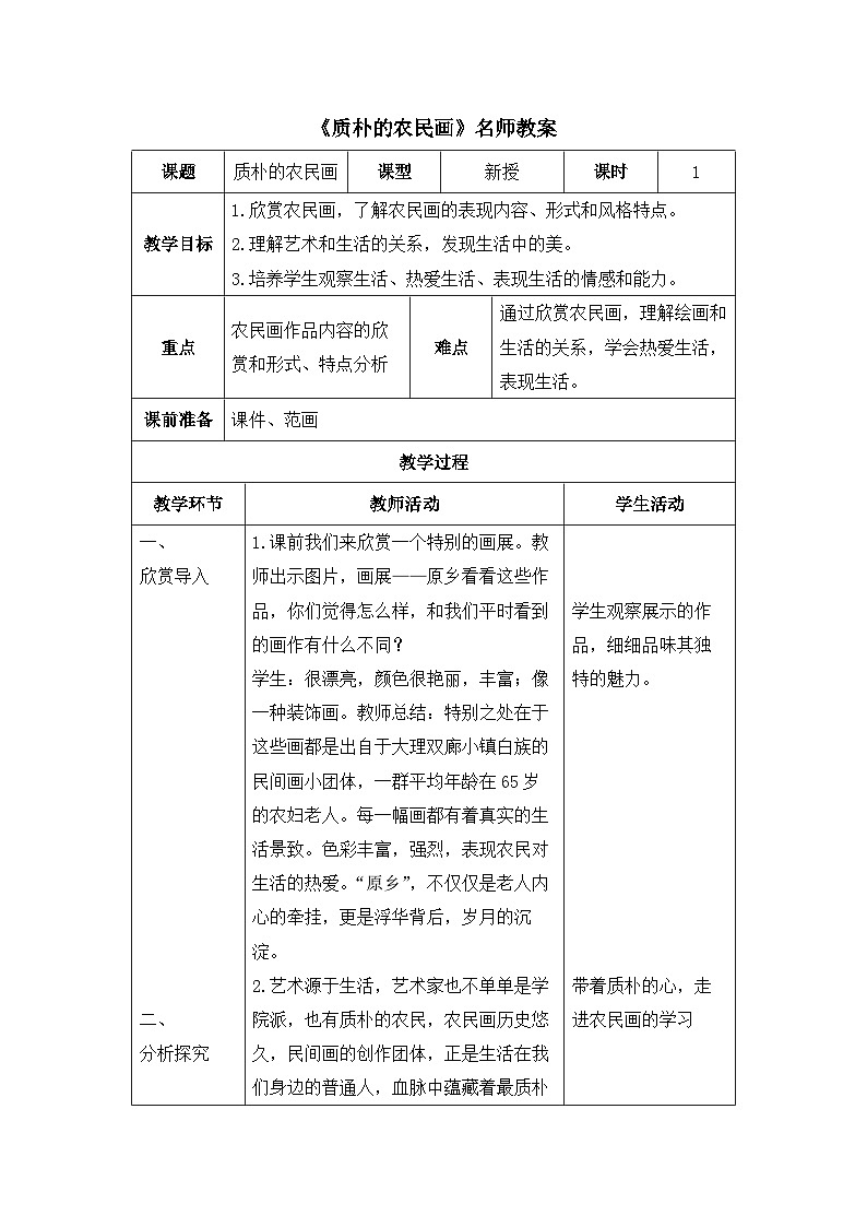 新辽海版小学美术五年级下册 6-16*《质朴的农民画》教案第1页