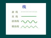 人教版（2024）小學(xué)美術(shù)二年級(jí)下冊(cè)  第3課《點(diǎn)、線、面》課件