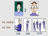 人教版（2024）小學(xué)美術(shù) 第16課《我的老師》課件