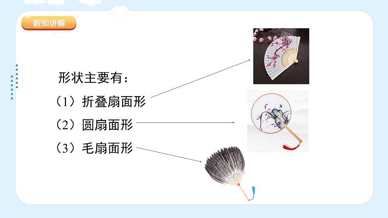 人教版（2024）小学美术六年级下册 第6课《扇面画》课件第7页