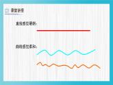 人教版（2024）小學(xué)美術(shù)三年級(jí)下冊(cè) 第5課《感受音樂(lè)》課件