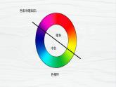 人教版小學(xué)美術(shù) 四年級(jí)下冊(cè) 第6課《色彩的漸變》課件