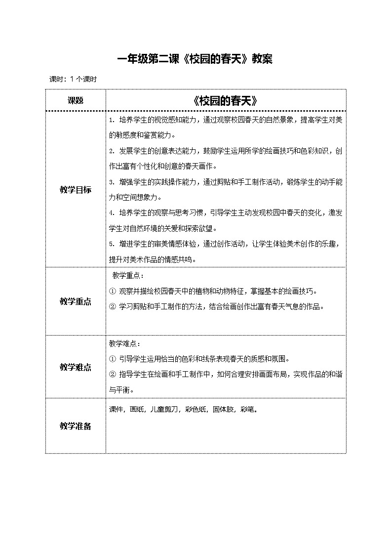 美术岭南版一年级下册 第二课《校园的春天》教案第1页