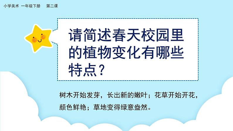 美术岭南版一年级下册 第二课《校园的春天》课件第7页