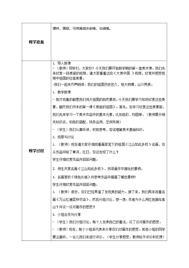 美术岭南版一年级下册 第一课看图讲故事《美丽的祖国》教案第2页
