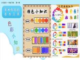 美術(shù)嶺南版一年級(jí)下冊(cè) 第1課看圖講故事《美麗的祖國(guó)》課件+教案