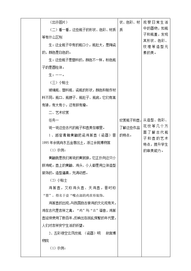 【人美版】美术  一年级上册   第三单元 1 我给瓶子穿“新衣”    课时教案第2页