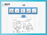 人教版（2024）小學(xué)美術(shù)三年級(jí)下冊(cè) 第18課《電腦美術(shù)——“噴筆”畫畫》課件
