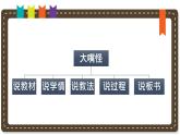 人美版小學(xué)美術(shù) 三年級下冊第6課《大嘴怪》說課課件