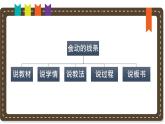 人美版小學美術 三年級下冊第3課《會動的線條》說課課件