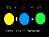人美版小學美術(shù) 三年級下冊第12課《綠色和紫色的畫》課件