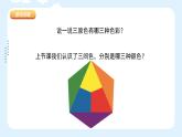 人美版小學美術(shù) 三年級下冊第12課《綠色和紫色的畫》課件