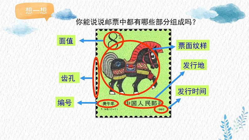 人美版小学美术 三年级下册第18课《有趣的生肖邮票》课件第6页