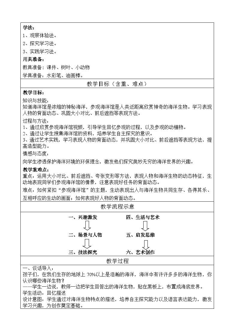 人美 版（北京）二年级美术下册 《9.参观海洋馆》教学设计第2页