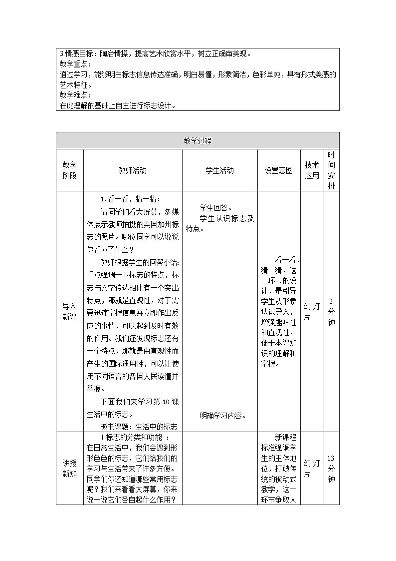 人美版（北京）五年级下册美术-第10课  生活中的标志 教案(表格式)第2页