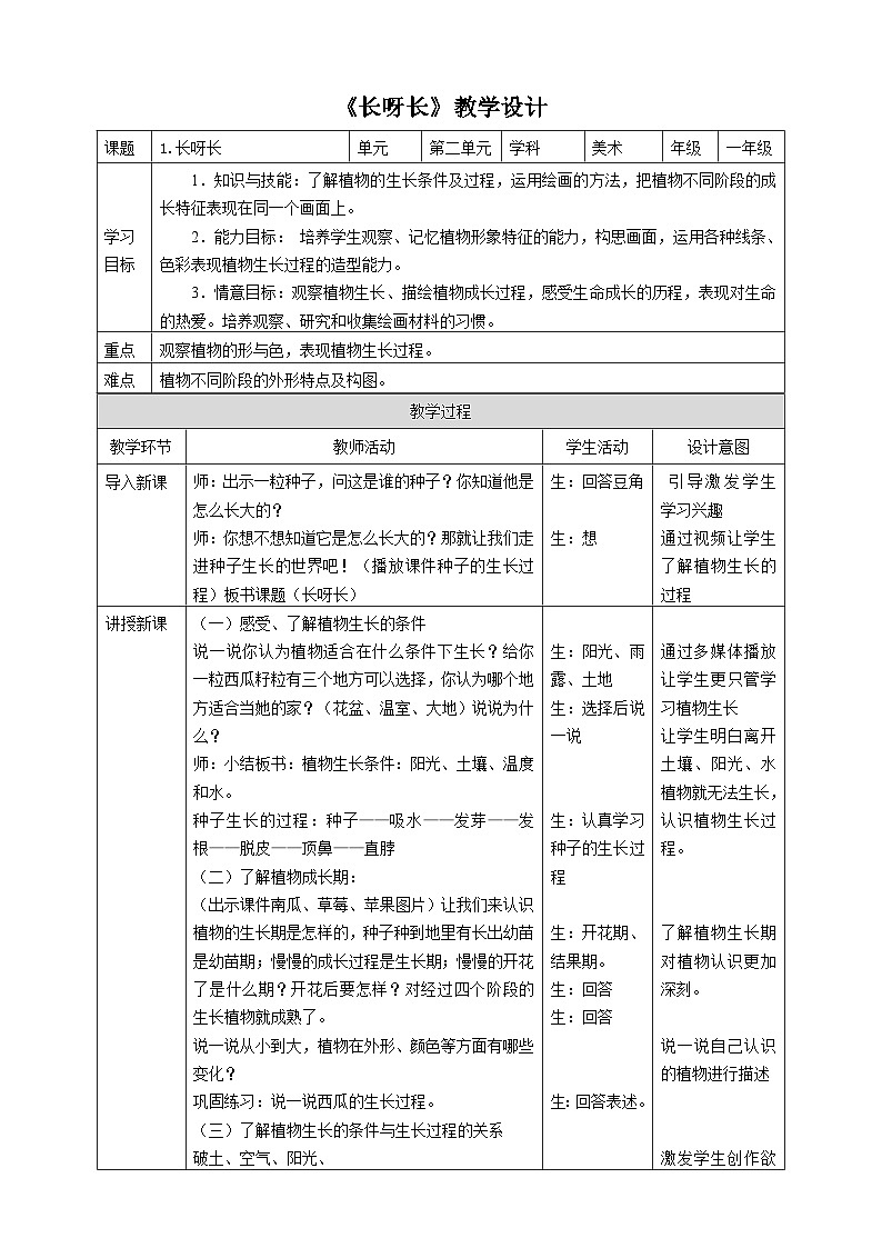 人美版小学美术 一年级下册第2课《长呀长》教学设计第1页