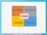 人美版小學(xué)美術(shù) 一年級下冊第1課《船》教學(xué)課件