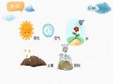 人美版小學(xué)美術(shù) 一年級(jí)下冊(cè)第2課《長(zhǎng)呀長(zhǎng)》課件