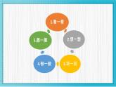 人美版小學(xué)美術(shù) 一年級(jí)下冊(cè)第5課《太陽(yáng)》教學(xué)課件