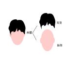 人美版小學(xué)美術(shù) 一年級(jí)下冊(cè)第8課《畫自己》課件